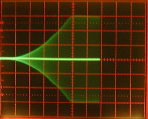 6 mS setting